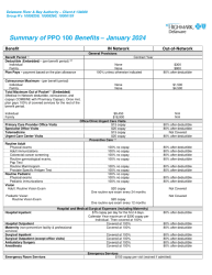 DRBA - PPO 100 Benefit Summary - January 2024 (002)_002-page-0